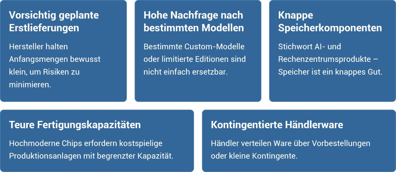 Heutzutage treffen häufig mehrere Faktoren zusammen.