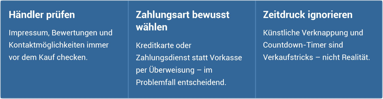 Der beste Deal ist keiner, wenn am Ende weder Paket noch Geld zurückkommen.